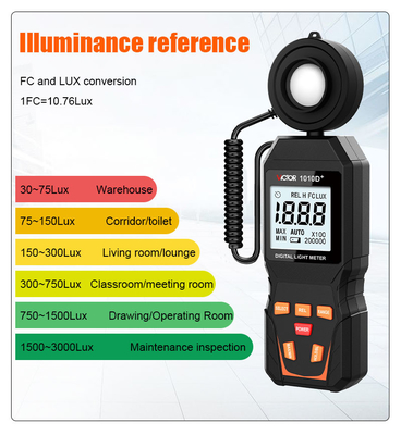 VICTOR 1010DL Digital Light Meter Lux meter 0~200000lux Lux meter di illuminazione a LED