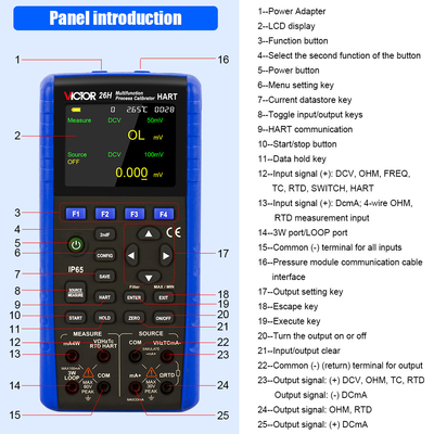 VICTOR 26 Calibratore di processo multifunzione Generatore di segnale con precisione dello 0,01% 5 cifre Display circuito a circuito 24V IP65