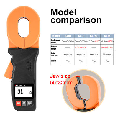 tipo tester 30A 1300Ω 32mm del morsetto di CC 6V di resistenza di terra di Digital